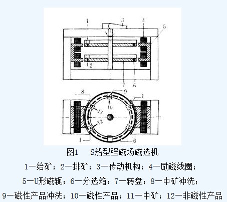 湿式盘式HUANQIU.COM环球体育(中国大陆)科技公司