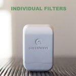Greenwave Dirty Electricity Filters: Individual Filters