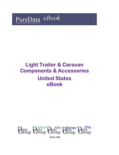 Light Trailer & Caravan Components & Accessories United States: Market Sales in the United States