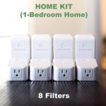 Greenwave Dirty Electricity Filters: 1 Bedroom Home Kit (8 filters)